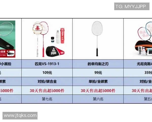 羽毛球力量榜单揭晓上海羽毛球队荣登第十名展现实力与潜力